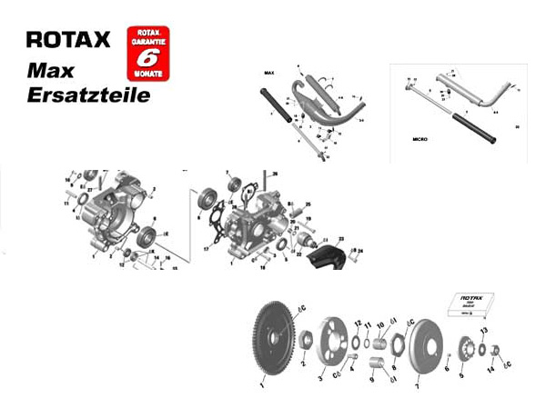 Ersatzteile Rotax MAX