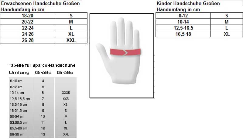 Measurement table gloves