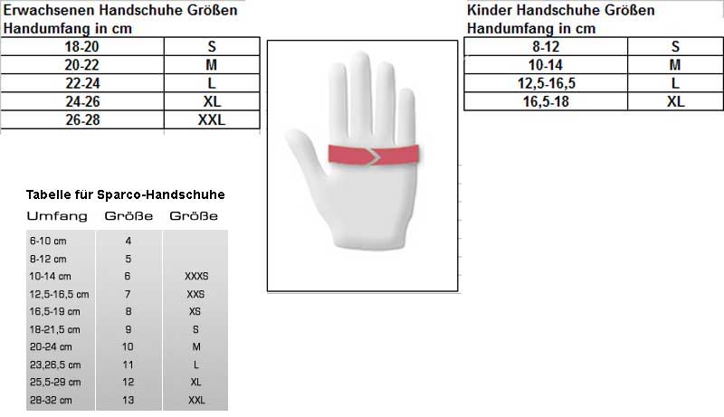 Tabelle für Handschuhgrössen