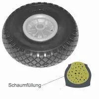 Ersatzreifen mit Felge mit Schaumf